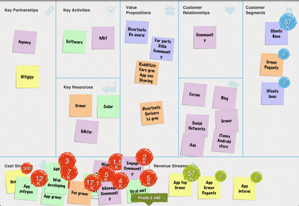 Web app per il vostro business plan