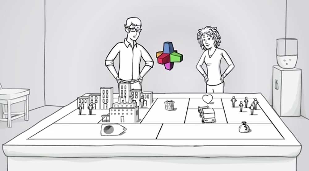 Il business model canvas spiegato a cartoni animati