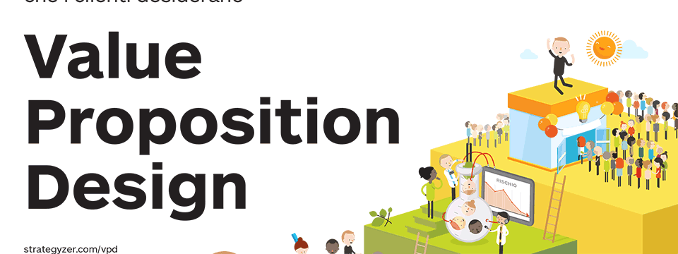 Value proposition design canvas in italiano