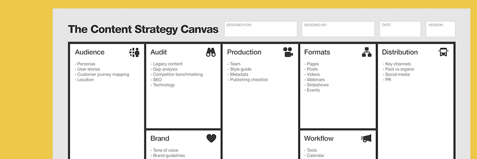Nuovo Canvas all’orizzonte:  Content strategy canvas